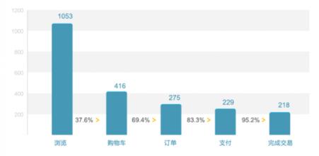 �齫���˸ܹ�����Ƶ���ͼ�12�ջ�ӭ������󽵷� ��߻�500Ԫ/��...