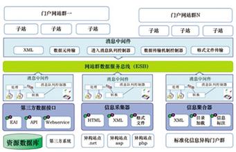 ���ѧϰ�Ƽ���Ƶ������ʮ�ߵ���ʦ�������ӷ���4������ʦ����Ů������...